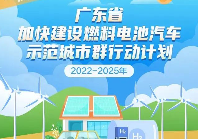 一圖讀懂：廣東省加快建設燃料電池汽車示范城市群行動計劃（2022-2025年）