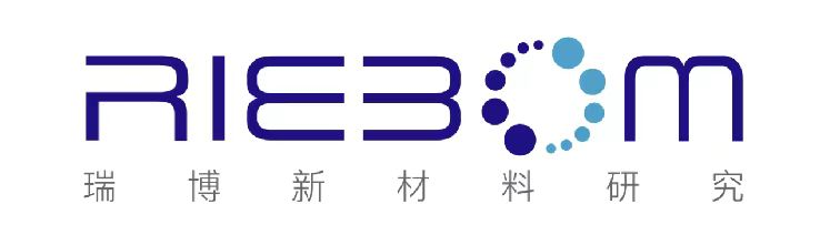 質(zhì)子交換膜廠家——瑞博新材公司邀您相約2024第二屆世界氫能產(chǎn)業(yè)博覽會